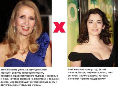 Прикрепленное изображение: ПроДиеты.jpg